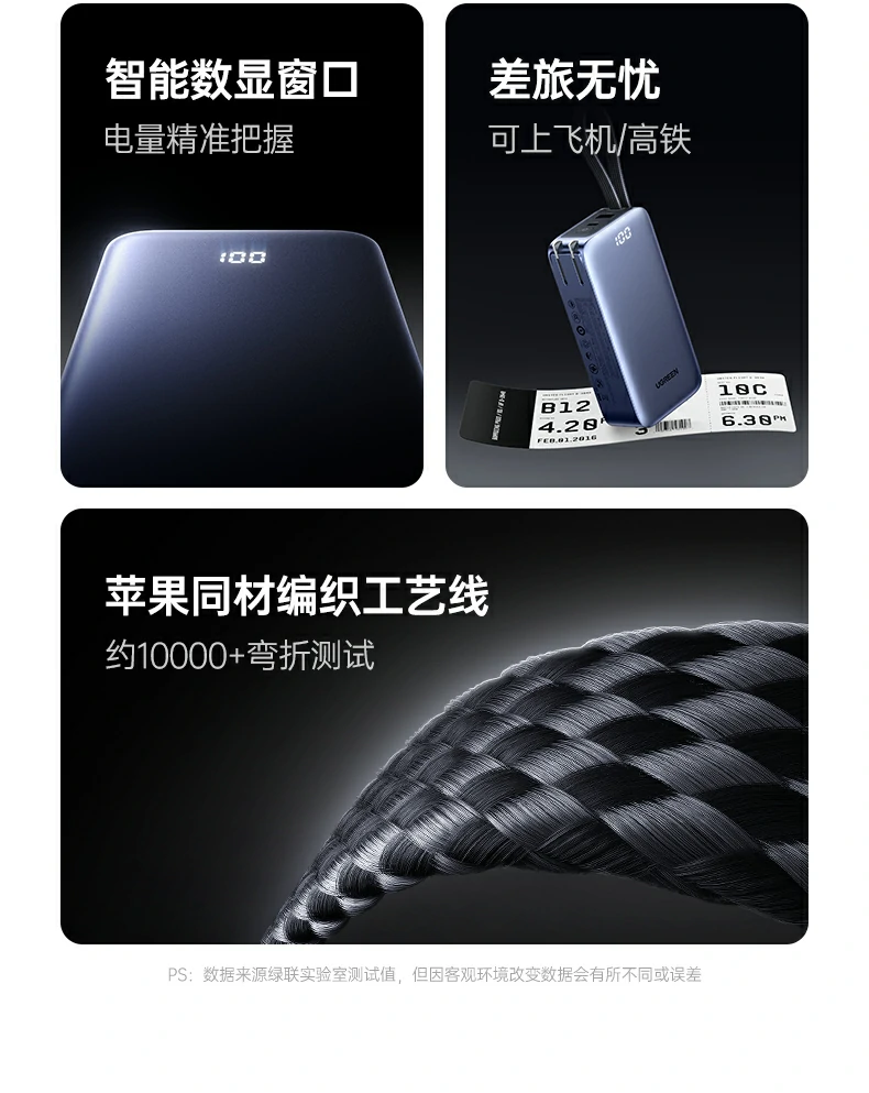 绿联PB512 LED电量指示灯显示