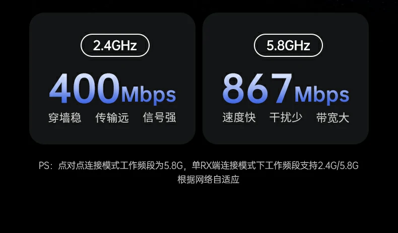 用户真实评价截图：投屏稳定、操作简单、便携性强