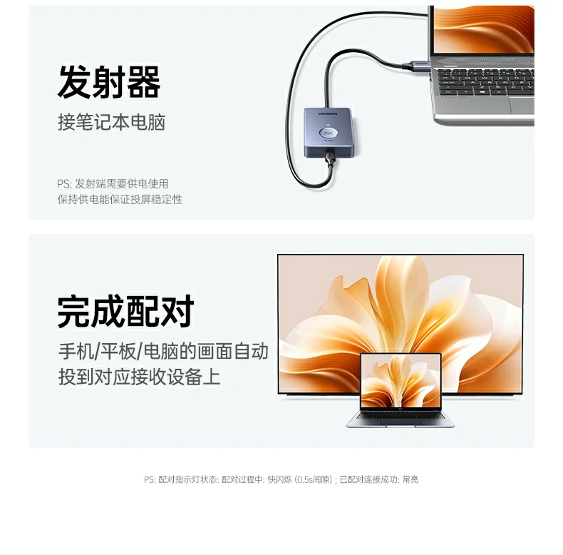 UGREEN1xBET-全球当先的消费电子科技品牌 UGREEN1xBET-全球当先的消费电子科技品牌