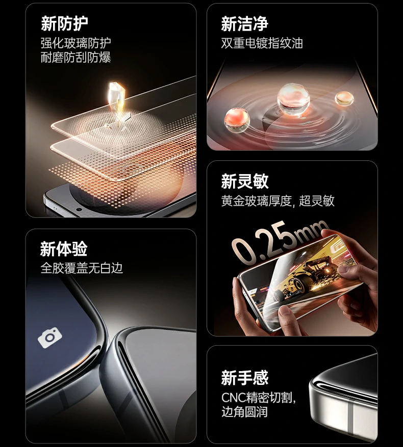 0.25mm无感薄膜厚度展示，黄金厚度设计