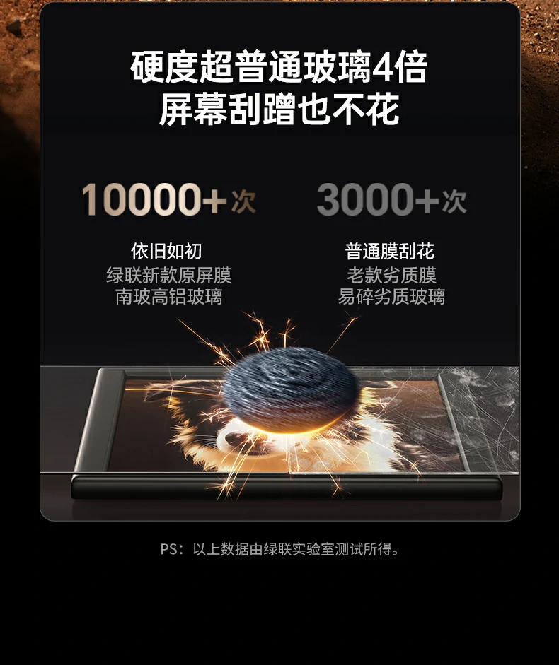 绿联实验室抗指纹测试报告数据