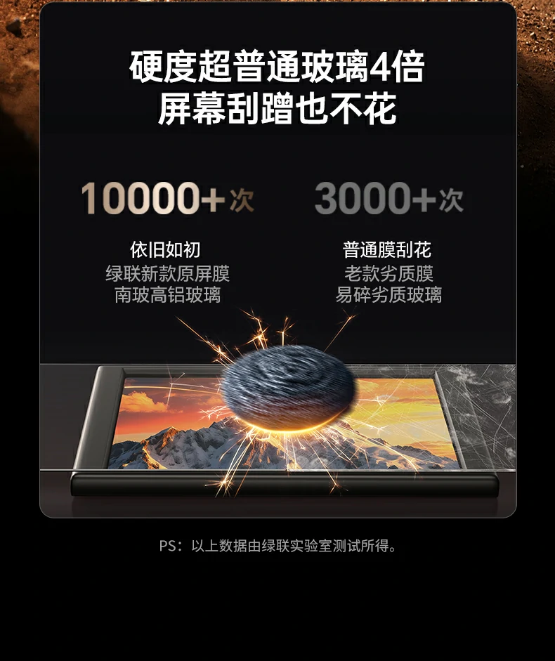 绿联实验室抗指纹测试报告数据