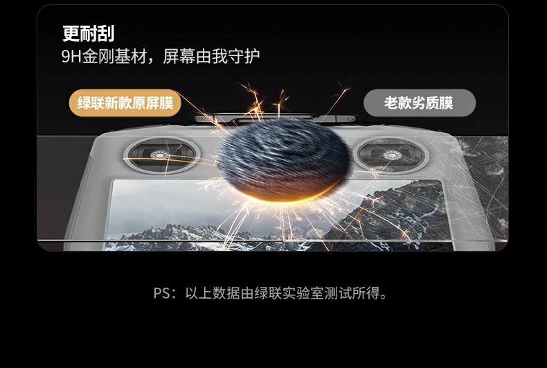 DynaOptix�й�Ƽ�ͼ����͸���ʡ�91%