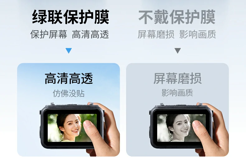 大疆Nano运动相机屏幕展示，1:1真机开模精准贴合