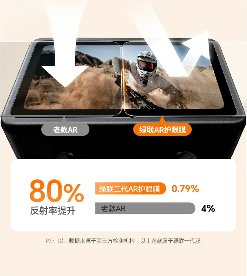 进口指纹油电镀保护层，荷叶仿生疏水疏油