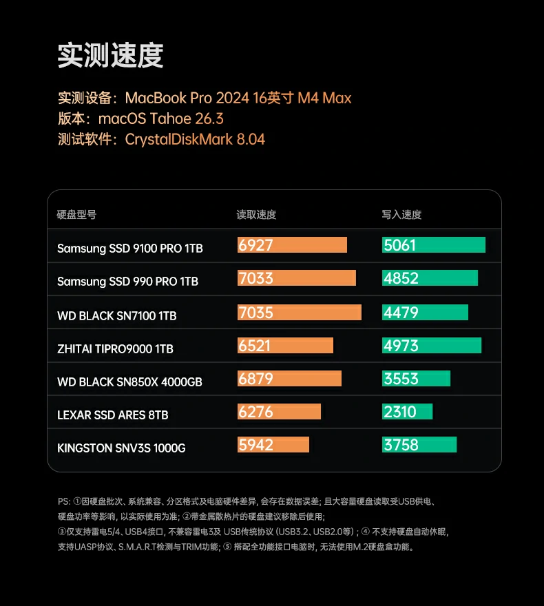 240W氮化镓供电展示，DC接口强劲输出