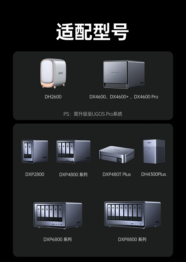 ��˹��US7000 300W UPS����ϵ�Դȫ��ͼ��չʾ����������