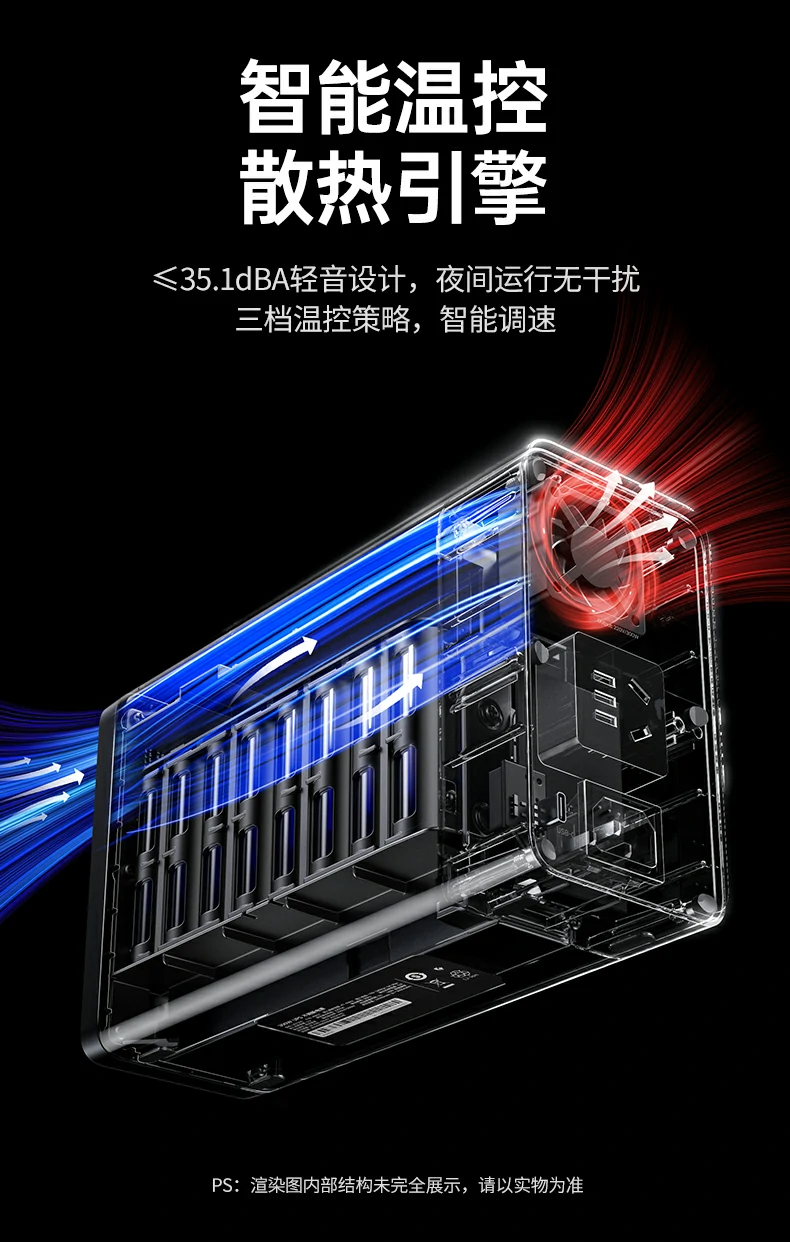 USB����ͨѶ�ӿ���д���νӵ��Լ��