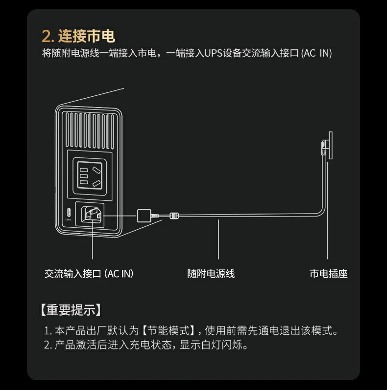 220Vac����ӿ�չʾ��300VA/300W�������