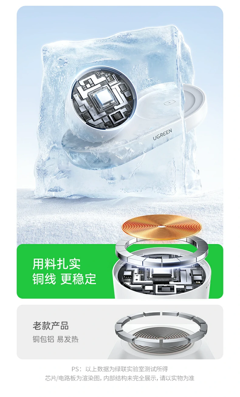 绿联实验室测试报告：磁吸力/温度/功率数据