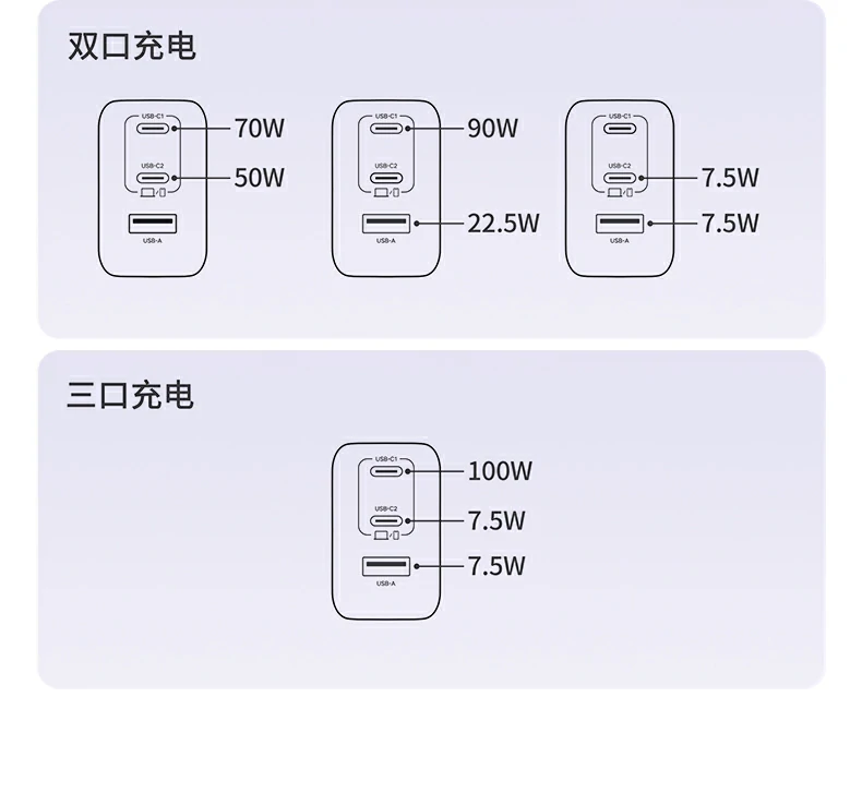 用户多设备充电切换演示