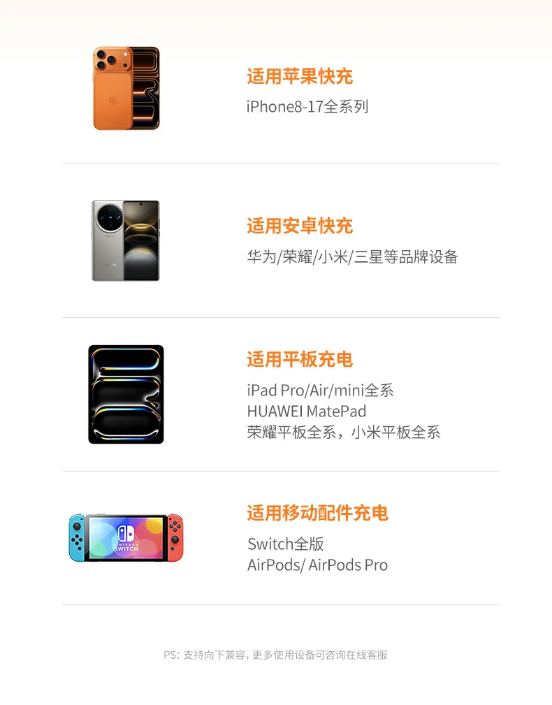 充电效率对比柱状图（X526 vs 普通充电器）