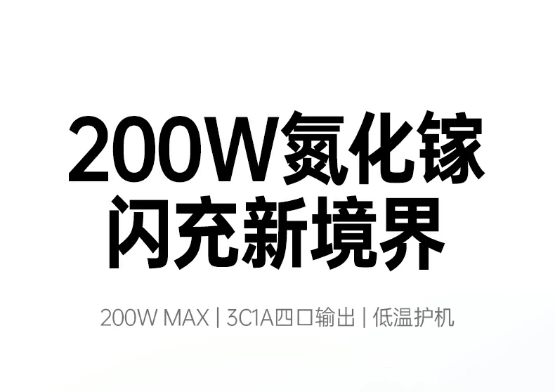 绿联200W 3C1A氮化镓快充充电器X764全景图，展示外观与接口设计