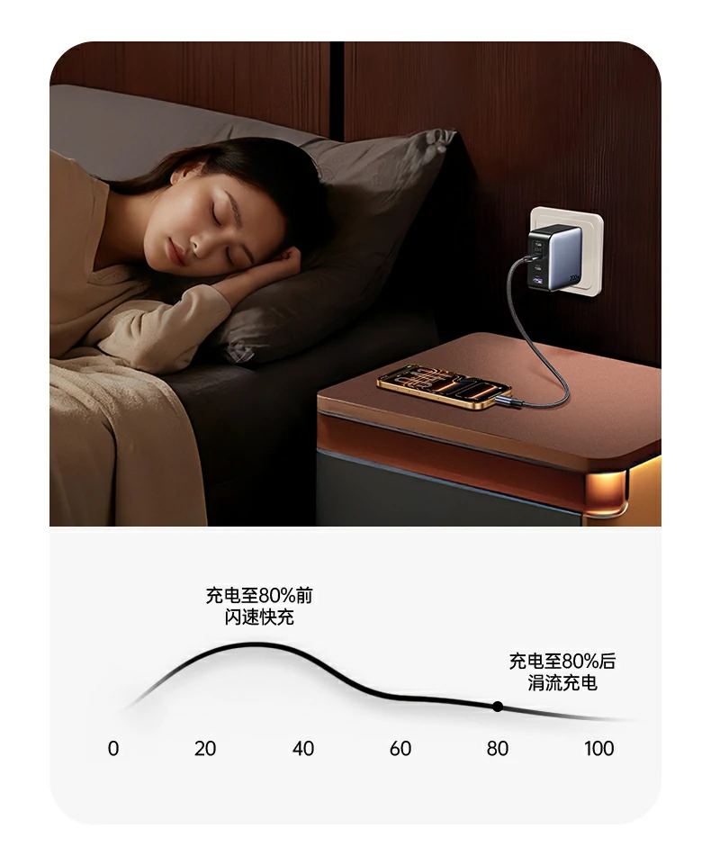 视频会议场景：Zoom/Teams高效充电