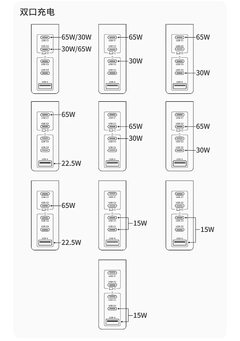 绿联速显冲X773安全认证标识展示