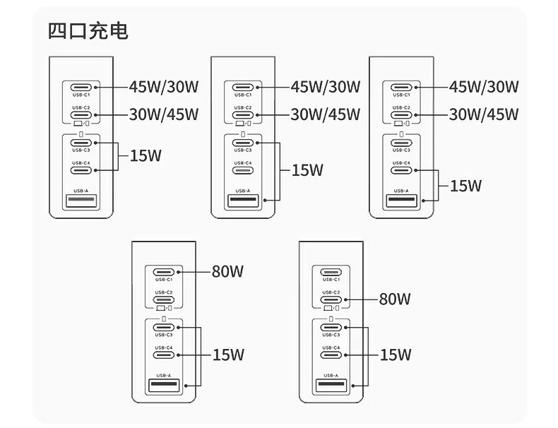 绿联速显冲X773配件清单全家福