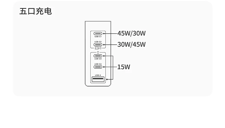 绿联速显冲X773与MacBook搭配使用