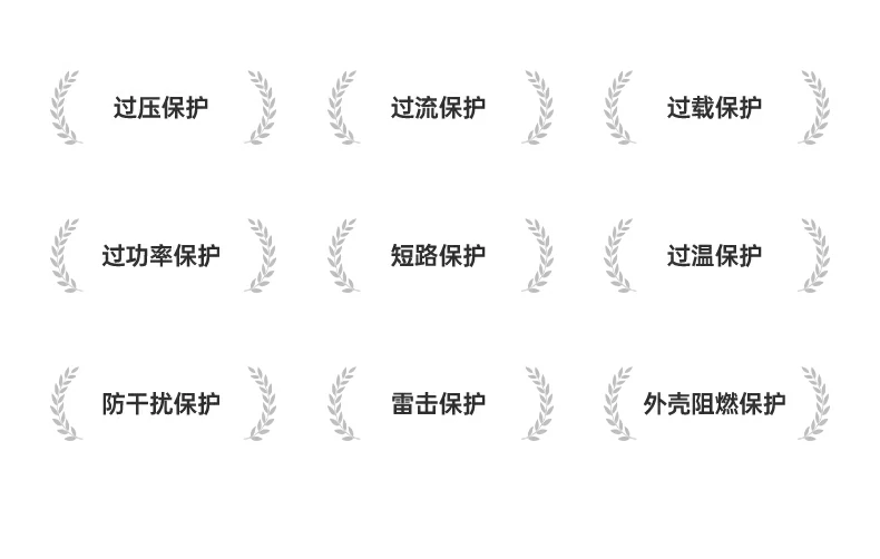 绿联X840 100-240V全球电压通用