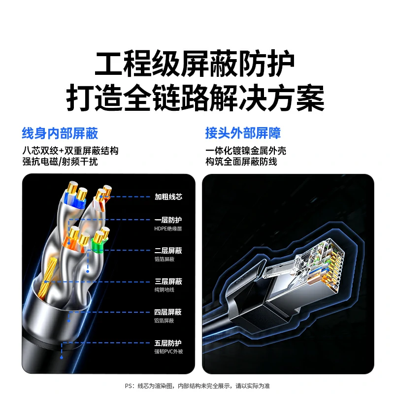 绿联超六类万兆屏蔽网线 工程级家用高速