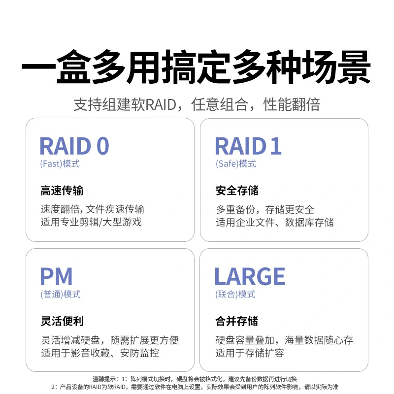 绿联电脑主板PCIE4.0 转 M.2 NVMe 双盘扩展卡