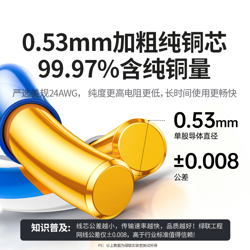 绿联六类非屏蔽工程网线