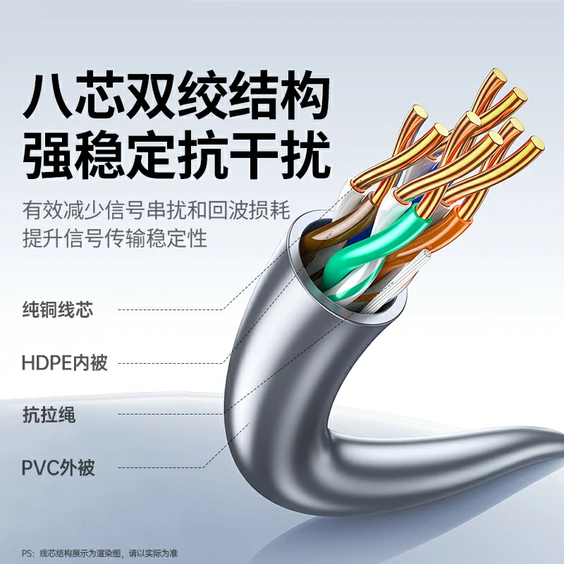 绿联超五类千兆非屏蔽网络工程箱线