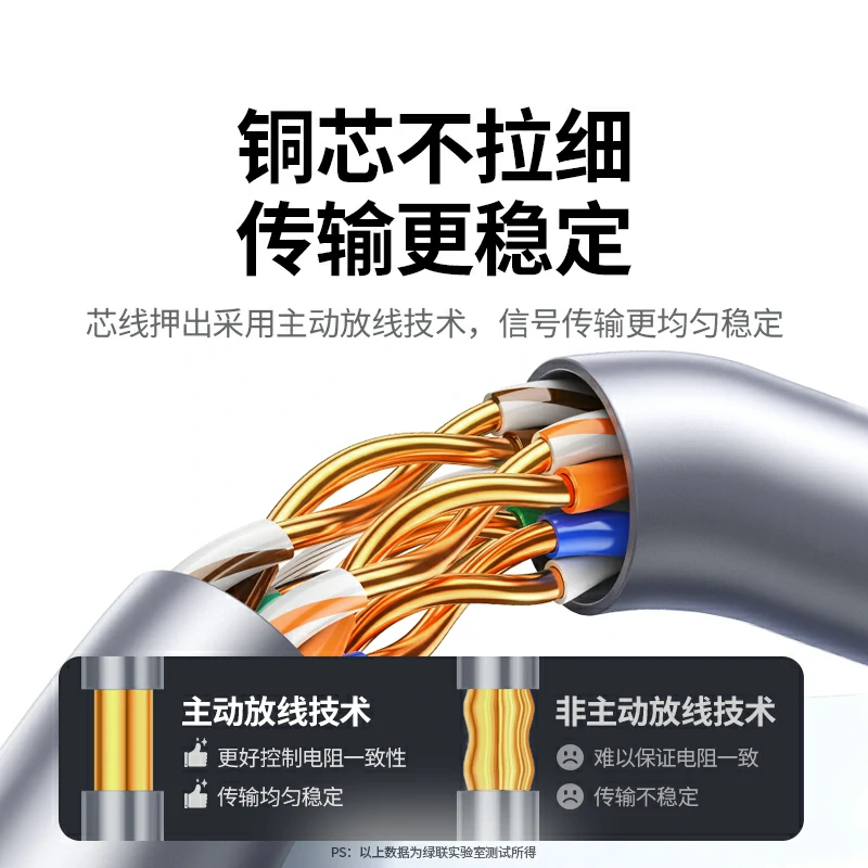 绿联超五类千兆非屏蔽网络工程箱线