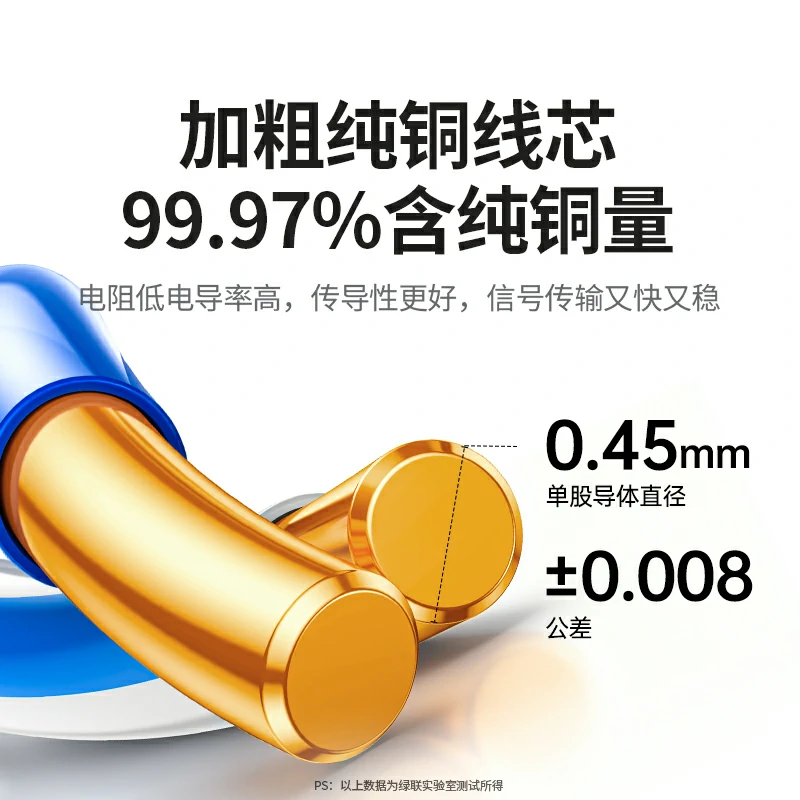 绿联超五类千兆非屏蔽网络工程箱线