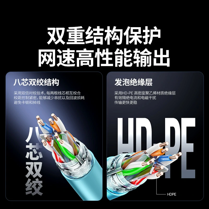 绿联六类千兆双屏蔽纯铜网络箱线