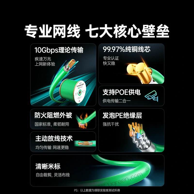 绿联超六类单屏蔽工程网线