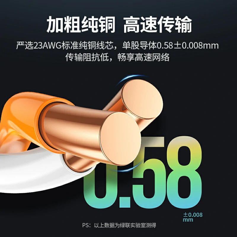 绿联万兆超六类双屏蔽工程箱线