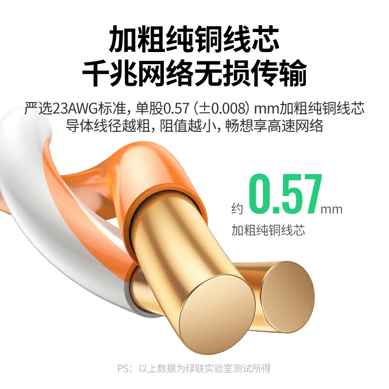 绿联六类低烟无卤阻燃千兆非屏蔽纯铜网络箱线