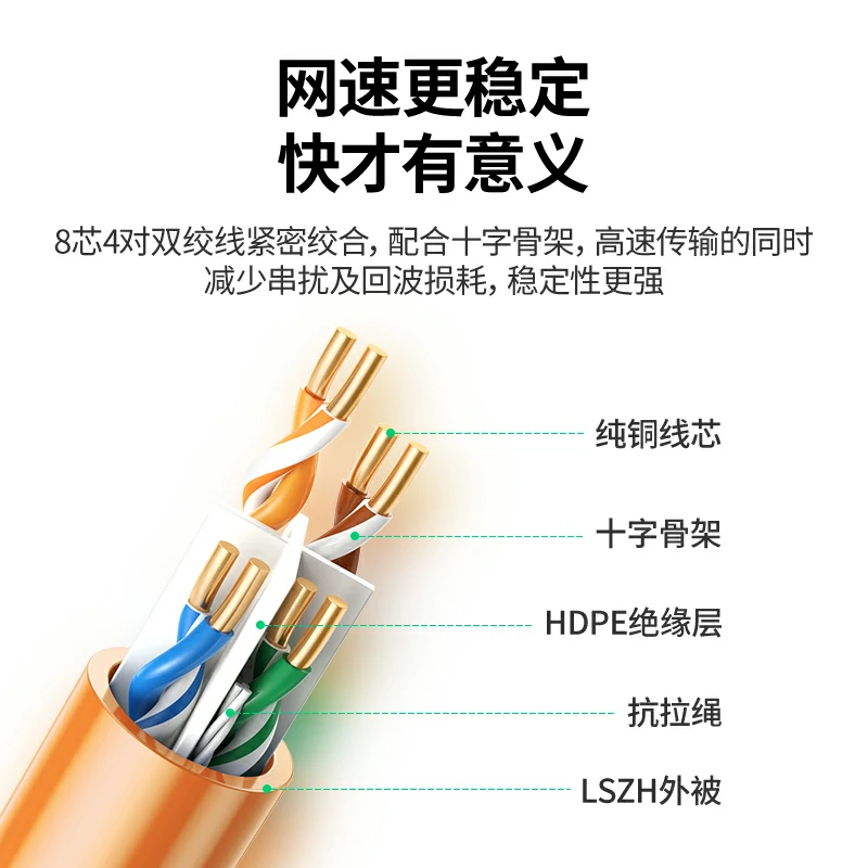 绿联六类低烟无卤阻燃千兆非屏蔽纯铜网络箱线