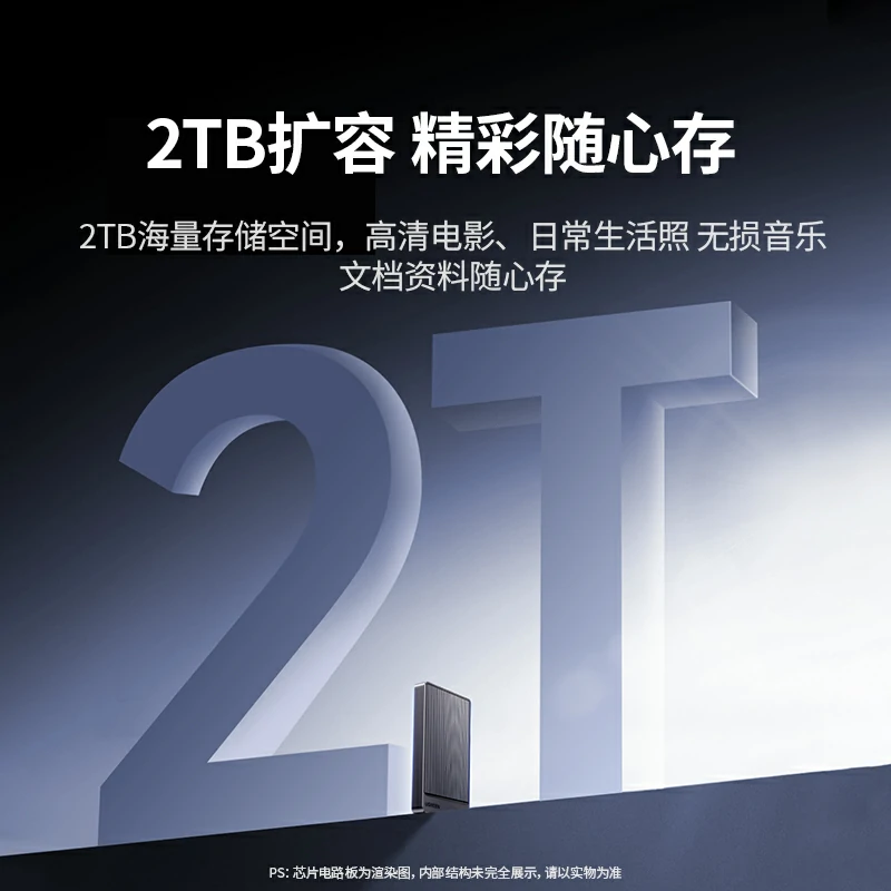 绿联Prime20 2TB 移动固态硬盘（PSSD）