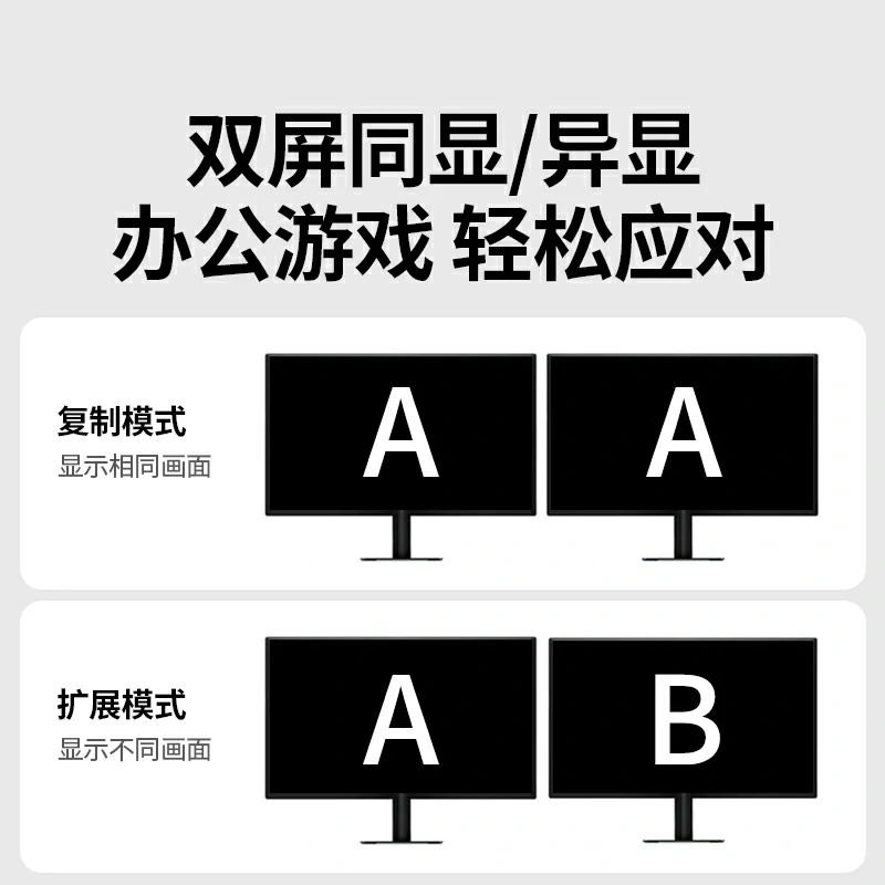 绿联HDMI KVM双显切换器 4K60Hz