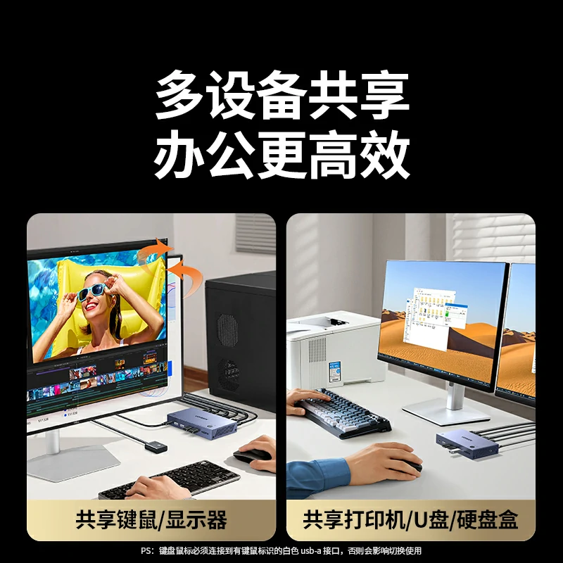 绿联二进一出KVM切换器 4K高清 无缝切换