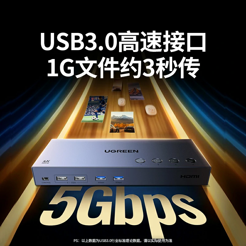 绿联HDMI KVM无缝切换器 四进一出