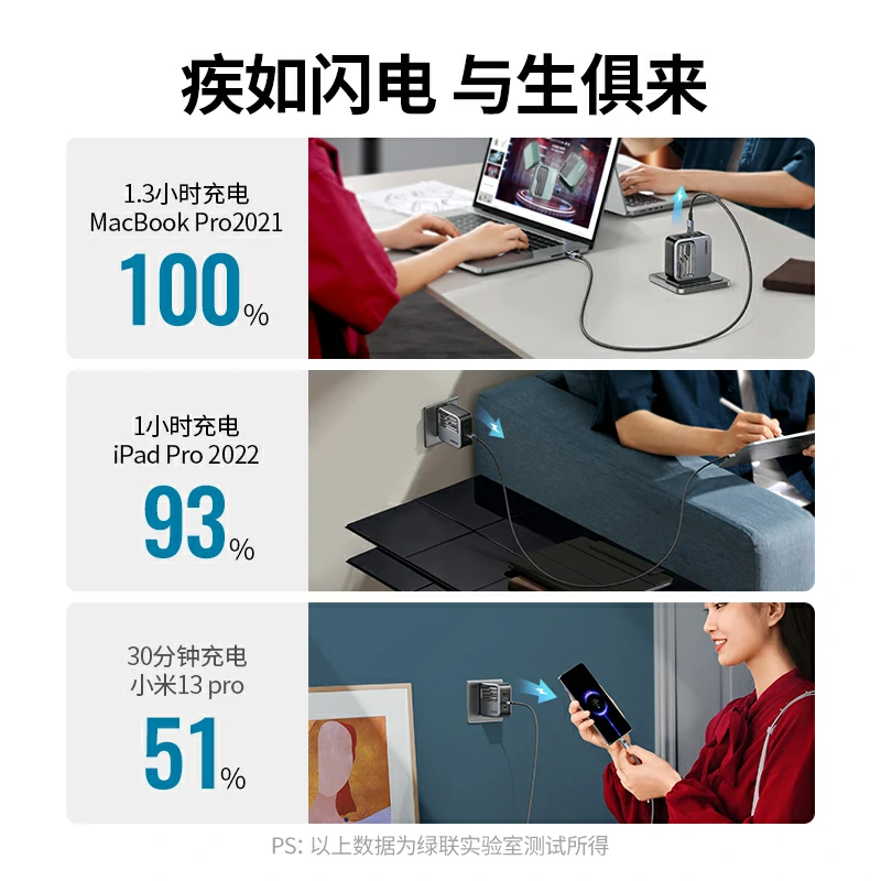 绿联 PD240W 双Type-C硅胶编织数据线