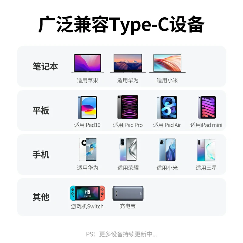 绿联 PD240W 双Type-C硅胶编织数据线