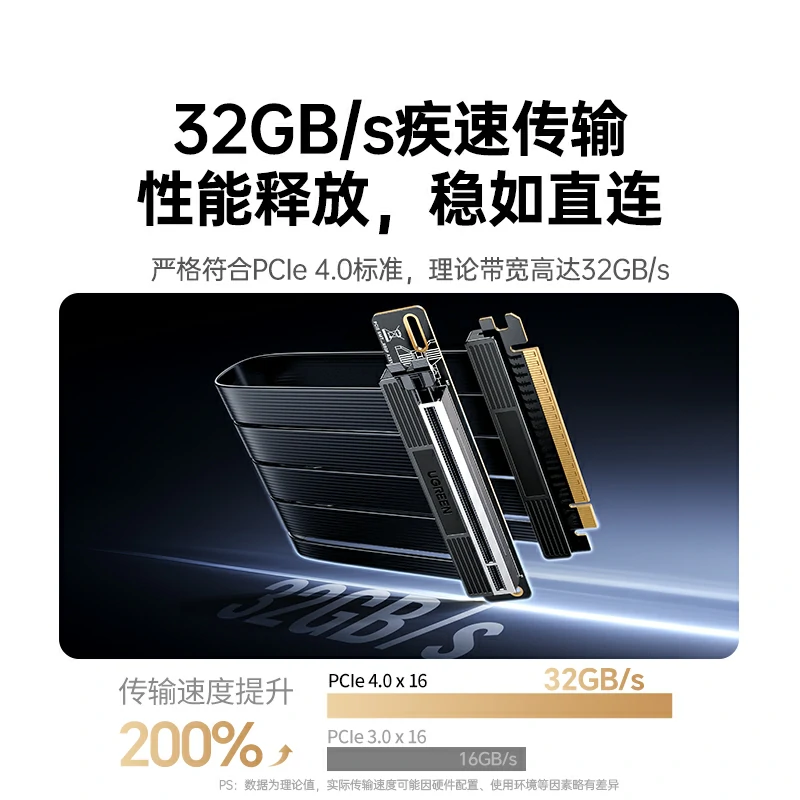 绿联PCIe4.0x16显卡延长线20cm