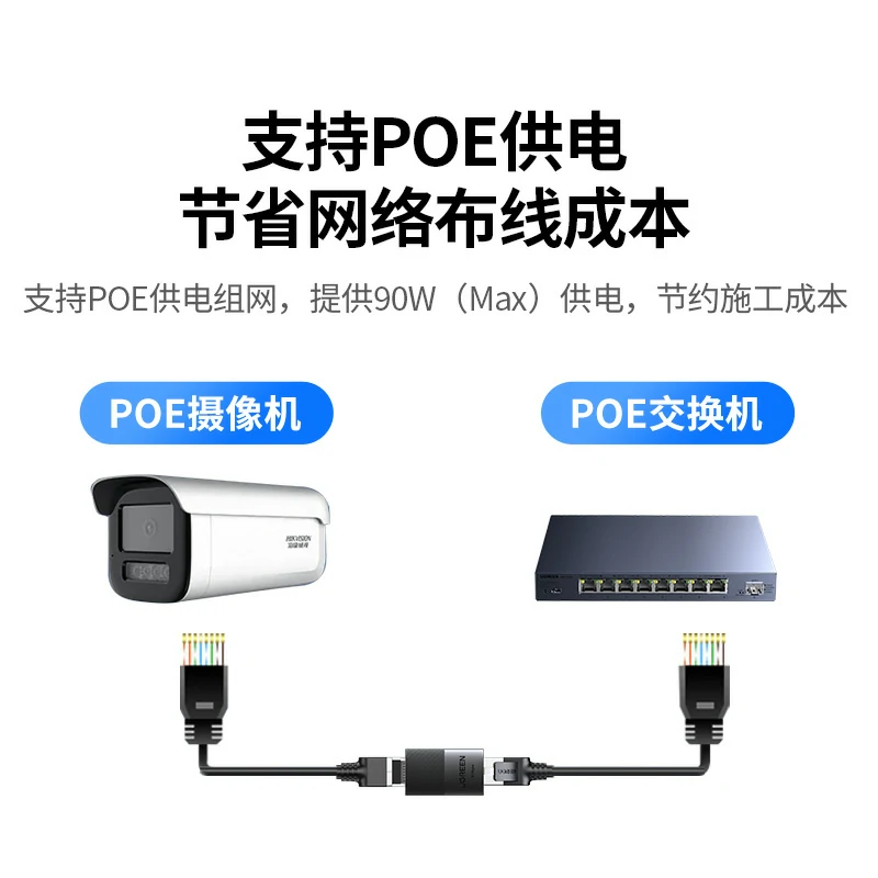 绿联万兆网线直通头 支持PoE供电