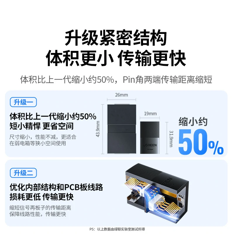 绿联万兆网线直通头 支持PoE供电