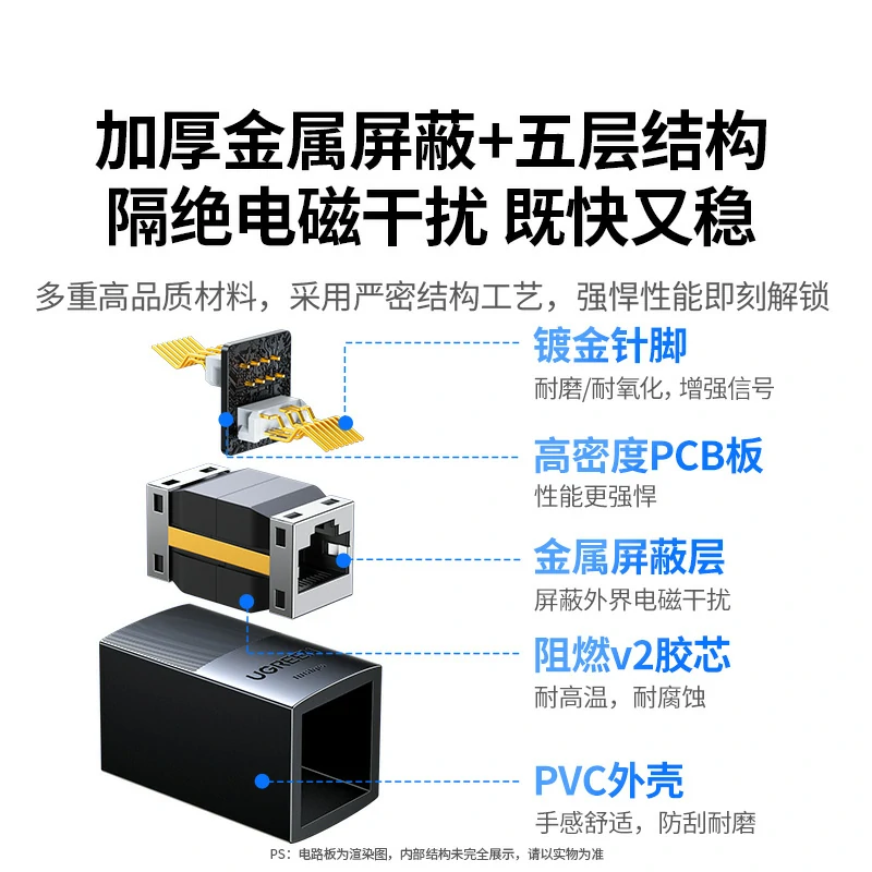 绿联万兆网线直通头 支持PoE供电