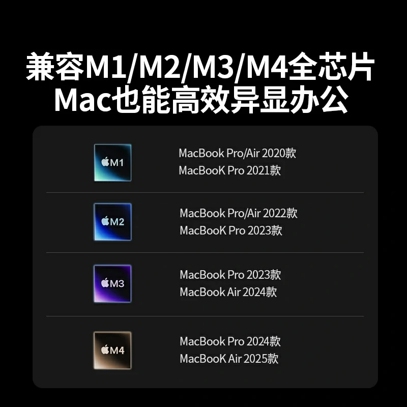 绿联Type-C九合一多功能扩展坞 三屏异显4K60Hz