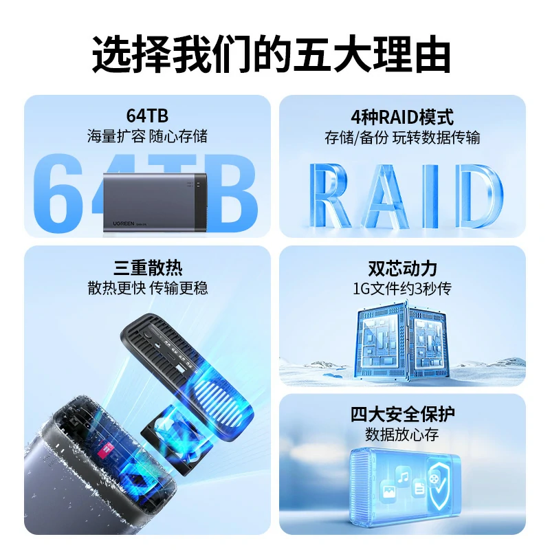 绿联磁盘阵列硬盘柜 SATA硬盘笼 支持RAID