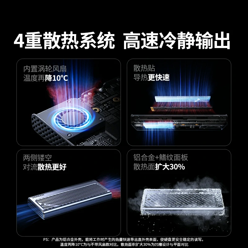 绿联 USB4 M.2 NVMe移动硬盘盒