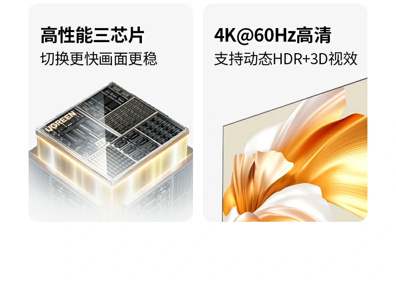 UGREEN绿联-品质新体验,数码选绿联