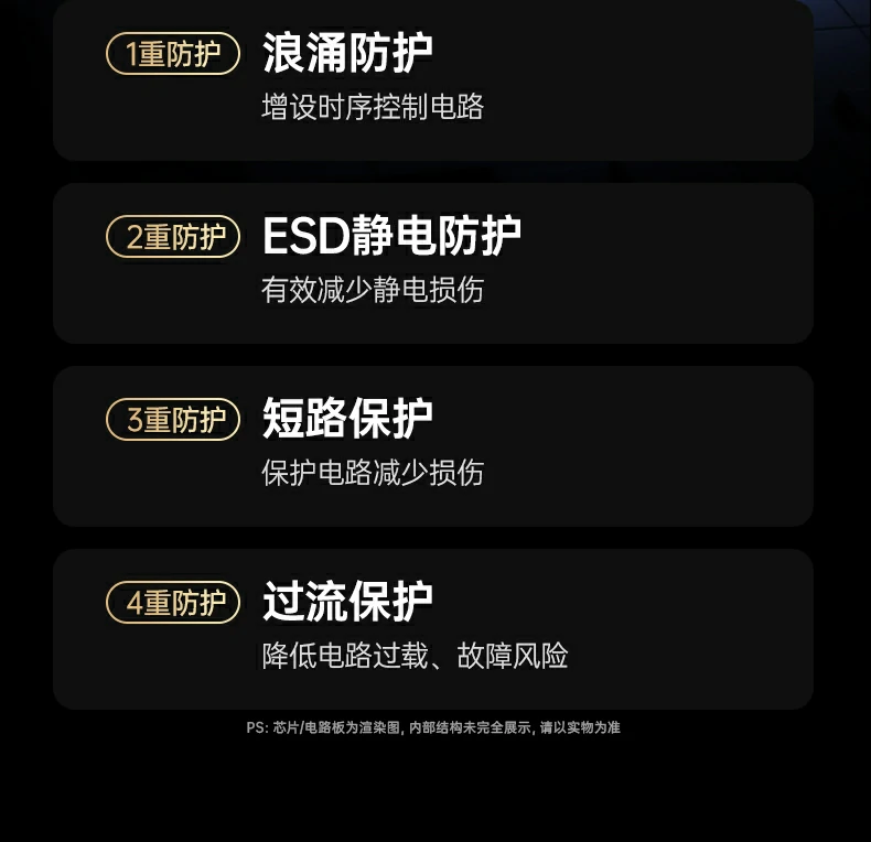 UGREEN绿联-品质新体验,数码选绿联