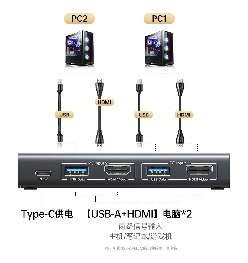 UGREEN绿联-品质新体验,数码选绿联