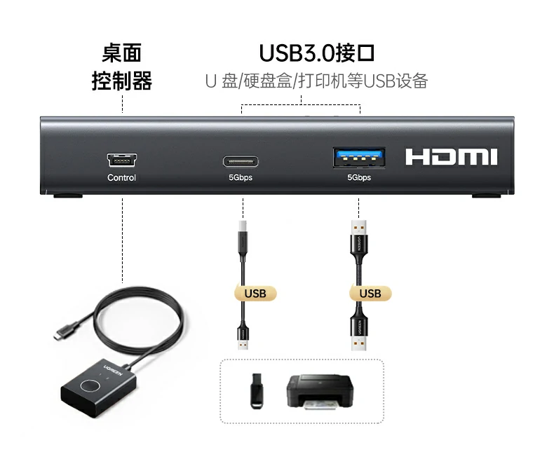 UGREEN绿联-品质新体验,数码选绿联